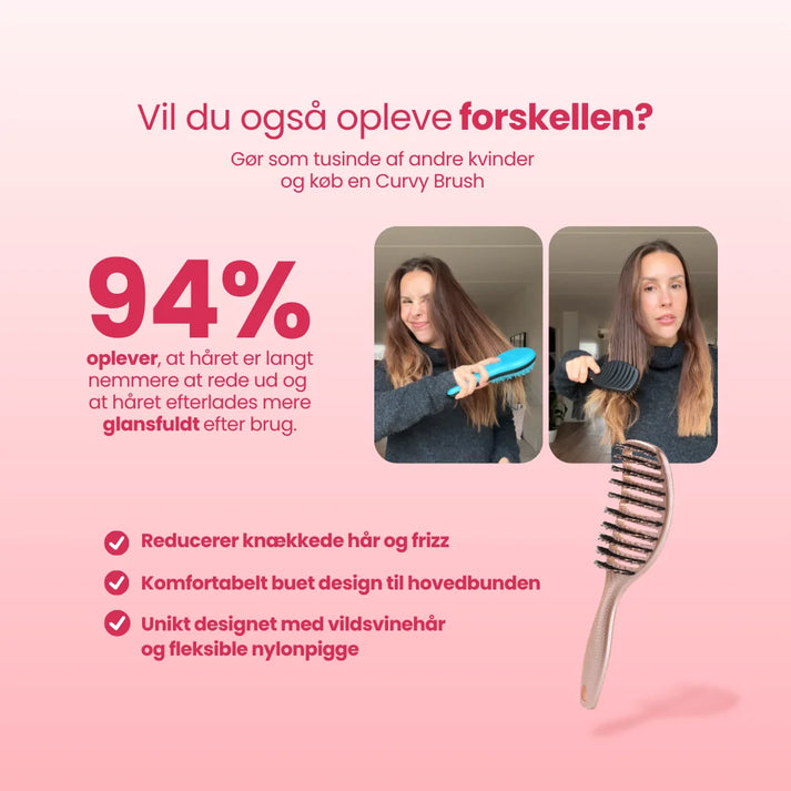 Anmeldelser