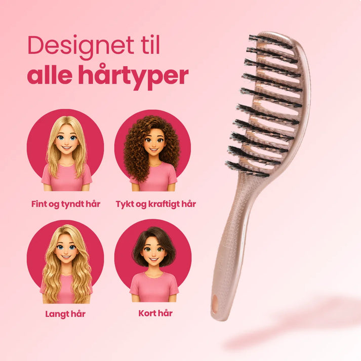 Produktet