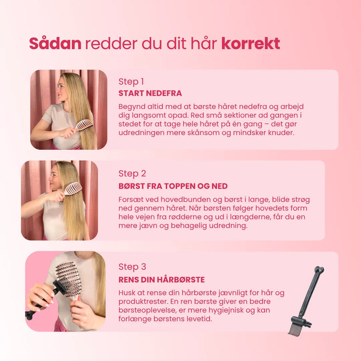 Sådan bruges den