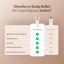 Scalp Relief Conditioner 250 ml