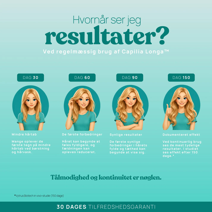 Grow and Glow Hårserum 100 ml