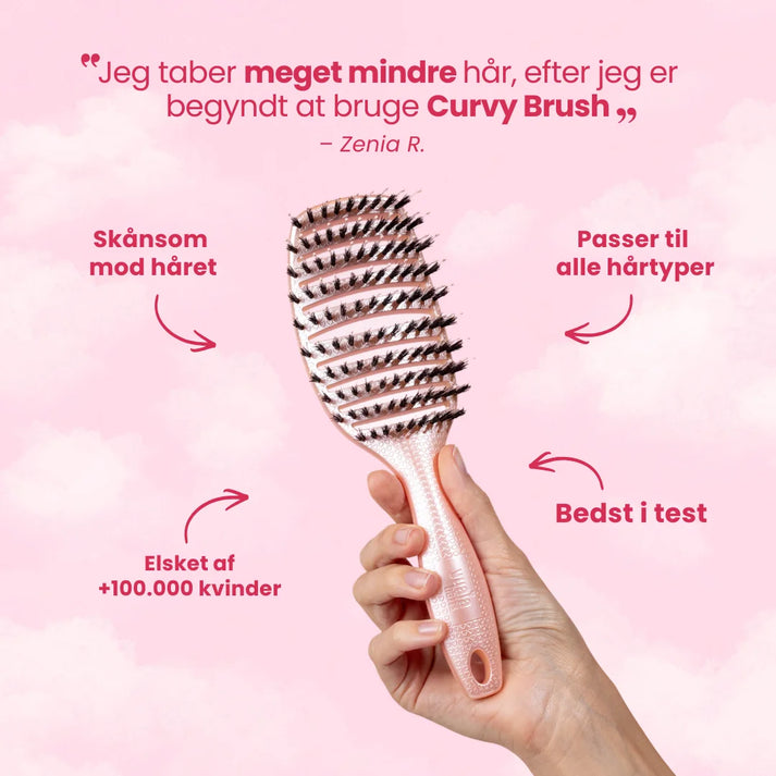 Anmeldelser
