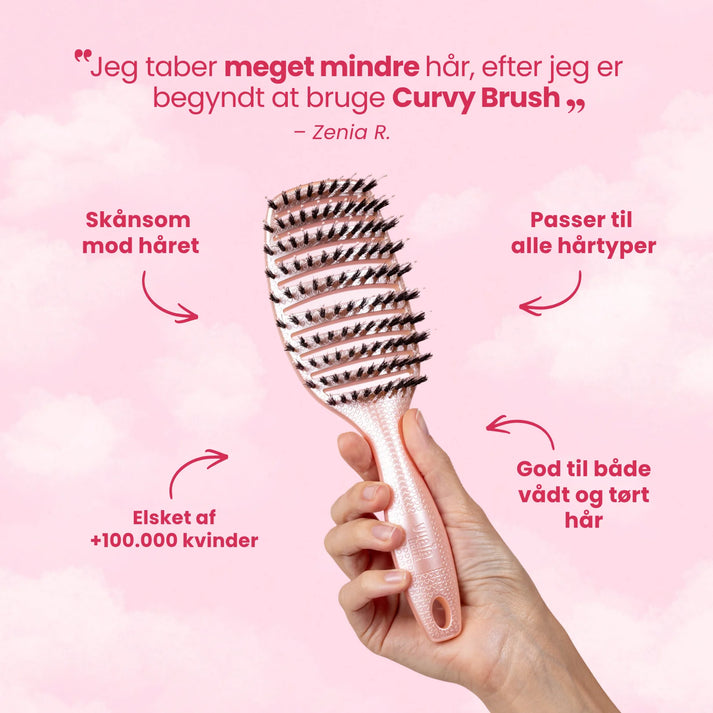 Anmeldelser