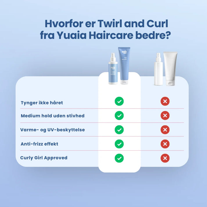 Twirl and Curl Perfect Curls sæt