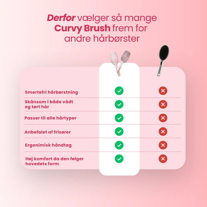 Hvorfor vælge os