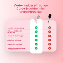 Mini Curvy Brush - Hårbørste med vildsvinehår