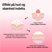 Collagen Gummies