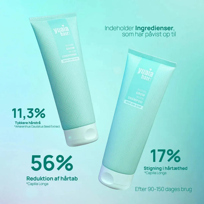 Hair Growth Kit